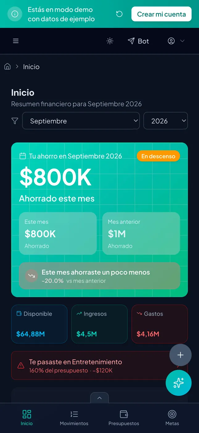 Panel oscuro de Ahorra Tranquilo con ahorro mensual, métricas y alerta de presupuesto